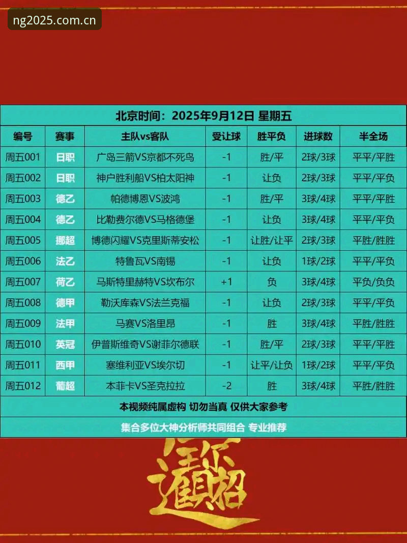 NG体育盘口查询功能详解：2025新版赛事数据实时追踪