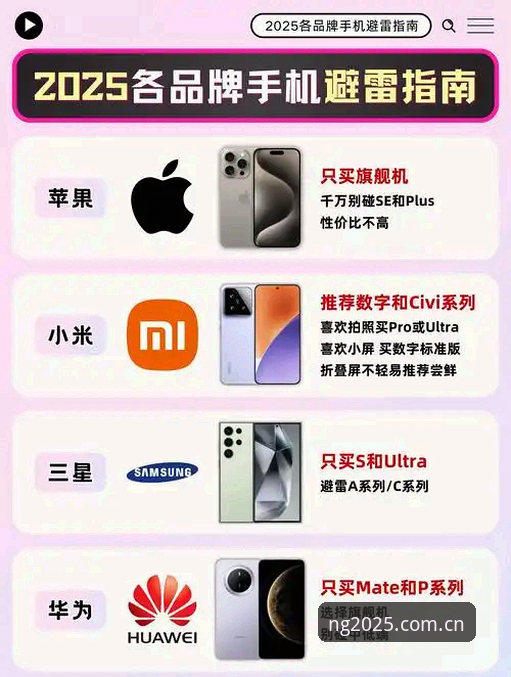 NG体育手机版对比 NG体育手机版对比深度评测:2025版如何成为用户信赖之选?
