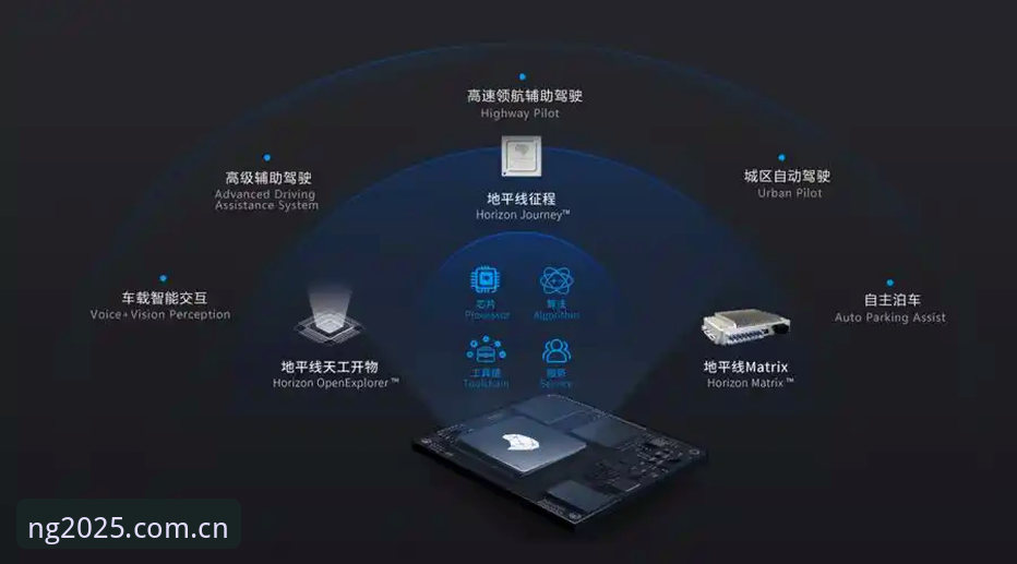 2026NG体育登录入口 2026NG体育登录入口:从技术视角解读安卓端安装与数据调优实用指南