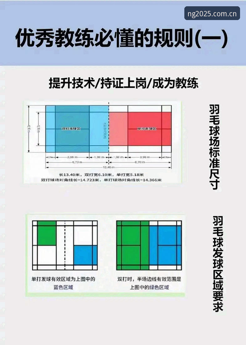 NG体育赛事数据怎么样 NG体育平台赛事数据使用指南:从新手到熟手的完整教程