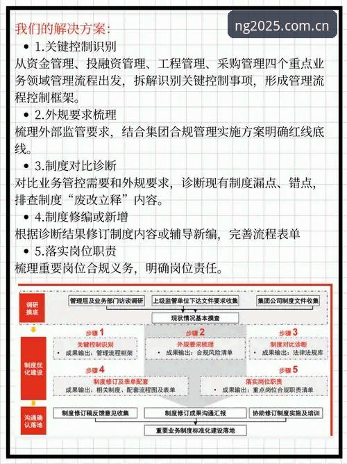NG体育平台安卓适配完整指南：2025版安装与体验优化