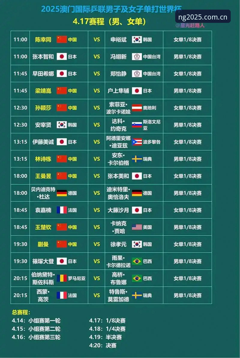 NG体育赛程查询最新版 NG体育赛程查询最新版发布:2025赛事数据刷新,安卓端响应速度实测对比